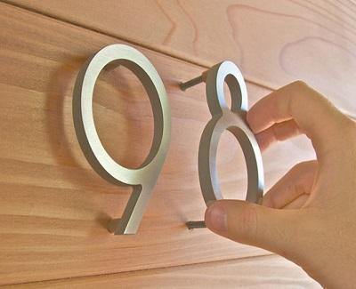 Under $20: 10 items for a successful house flipping new house number