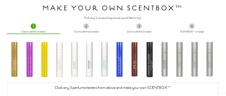 All Good Scents Scentbox - A Perfume Trial Service