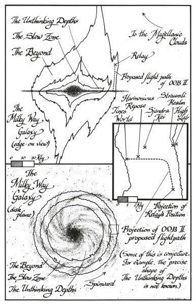 zones