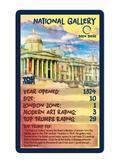 Planning The #Easter #SchoolHolidays In London @toptrumps Top Trumps #London Galleries Game