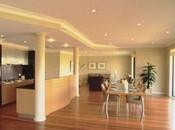 Everything Need Amazing Kitchen