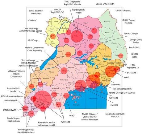 map-of-mhealth-pilots-in-uganda
