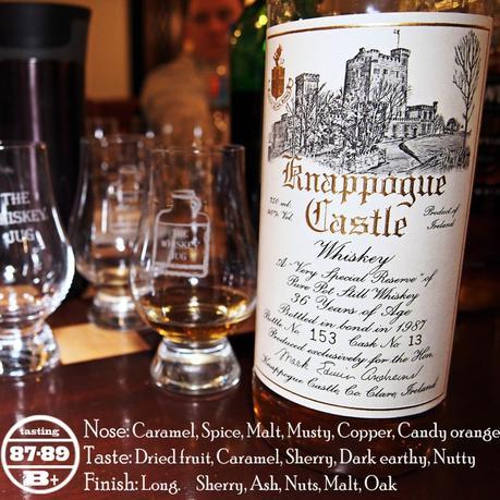 Knappogue Castle 1951 36 years Review