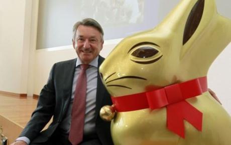 Top 10 Easter Blog Post and Blog Theme Ideas Easter Facts / History / Quotes