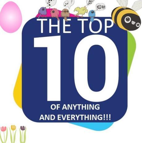 Top 10 Easter Blog Post and Blog Theme Ideas Easter Header