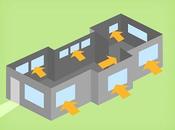 Achieving Summer Winter Comfort with Windows