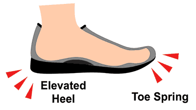 elevated-heel-toe-spring-400