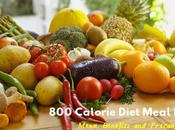 Calorie Diet Meal Plan: Menu, Benefits Precautions