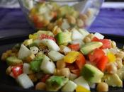 Summer Blast Salad with Avocado Recipes
