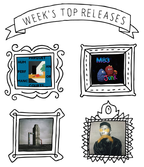 Weeks Top Releases April 8, 2016 Weeks Top Releases April 8, 2016