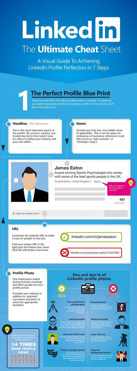 How to Be an Effective LinkedIn Influencer?