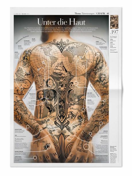 Best Print Design: Germany’s Die Zeit