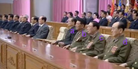 Platform participants at the central report meeting: WPK Secretary for Science Education and SPA Chairman Choe T'ae Bok [a], Minister of the People's Armed Forces General Pak Yong Sik [b], National Defense Commission Vice Chairman Vice Marshal Ri Yong Mu [c] and National Defense Commission Vice Chairman General O Kuk Ryol [d] (Photo: KCTV screen grab).