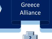 Israel-Greece-Cyprus Alliance Mideast/EastMed Game Changer