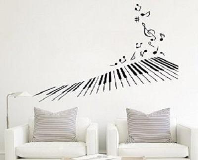 new trends in interior wall decoration