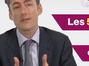 Outlines Root Aspects Relation Client Fournisseur