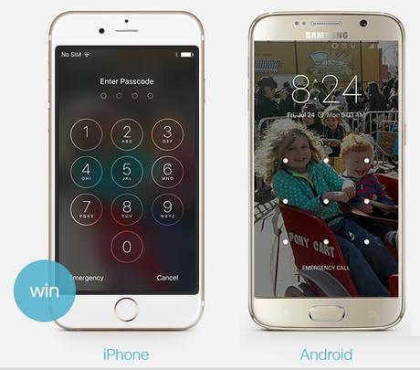 iPhone vs Android Phone 2016