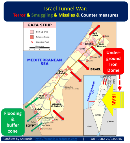 Tunnel war infograph by Ari Rusila