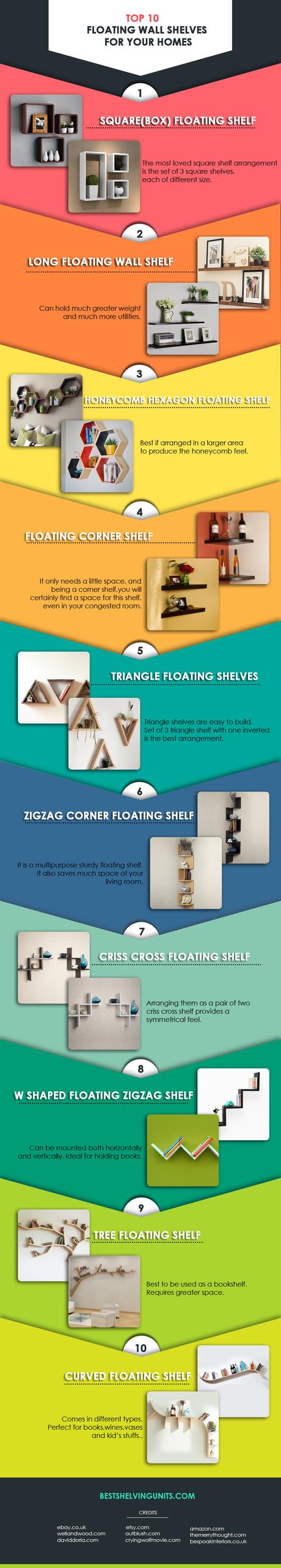 top-10-floating-wall-shelves
