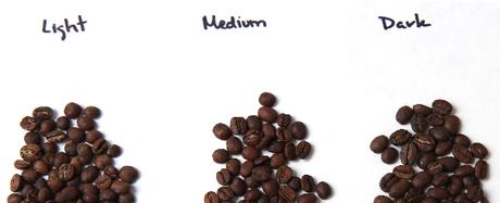 Different Types Of Coffee Bean Roasts