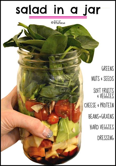 How To Make A Salad In A Jar