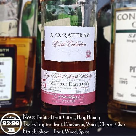 1983 A.D. Rattray Coleburn 25 years Review
