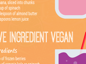 Delicious Detox Smoothie Recipes Cleanse Your Body Naturally [Infographic]
