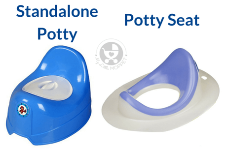 Potty Training 101: How to Start Potty Training your Toddler