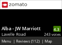 Alba - JW Marriott Menu, Reviews, Photos, Location and Info - Zomato