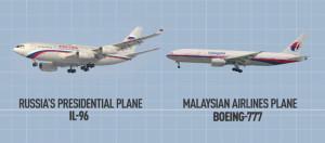 A side-by-side comparison of the Russian presidential jetliner and the Malaysia Airlines plane. 