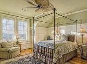 Your Indoor Quality?