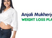 Easy Weight Loss Plans Indian Women