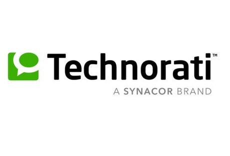 Technorati Blogging Network