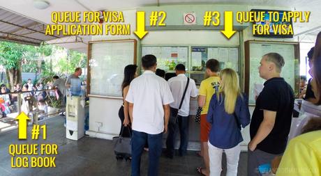 Easy Peasy Thai Visa Run to Penang, Malaysia