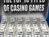 Types Casino Games