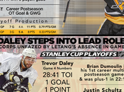 Stanley Playoffs Eastern Semifinals Game Penguins Capitals