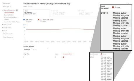 How to Fix Structured Data Markup Errors