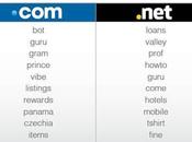 Verisign Trending Keywords .Com .Net April; Trump Out; Panama