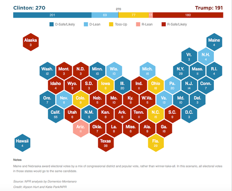 Hillary Clinton Currently Has An Electoral College Advantage