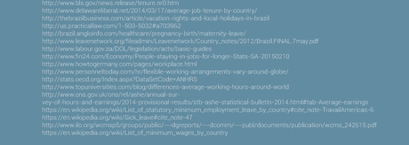 Work Around The Globe