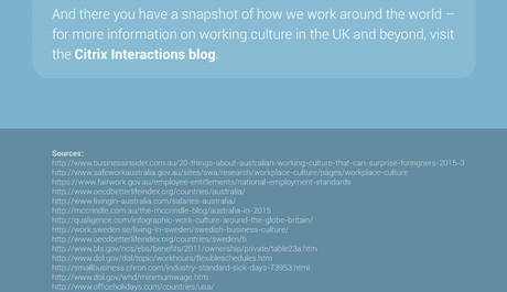 Work Around The Globe