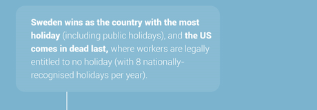 Work Around The Globe
