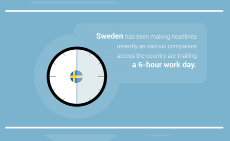 Work Around The Globe