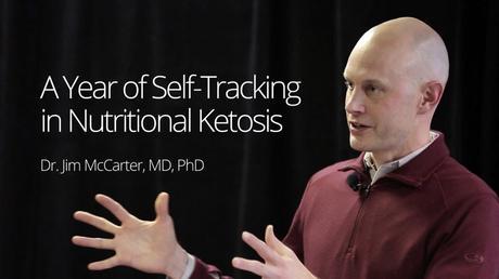 A Year of Self-Tracking in Nutritional Ketosis