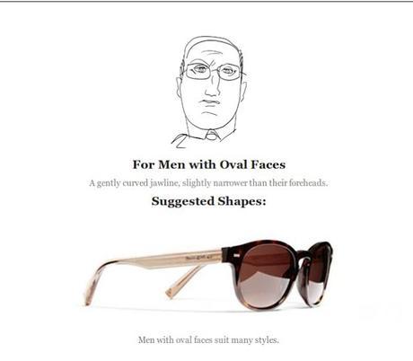 Zegna Guide to Choose Sunglasses for Any Face Shape
