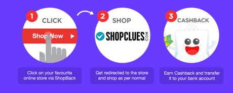 Flipkart Online Shopping just got Better with Cashback from ShopBack!