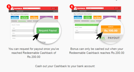 The Way to Save? Use ShopBack for Cashback and Coupons!