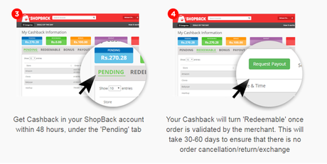 The Way to Save? Use ShopBack for Cashback and Coupons!