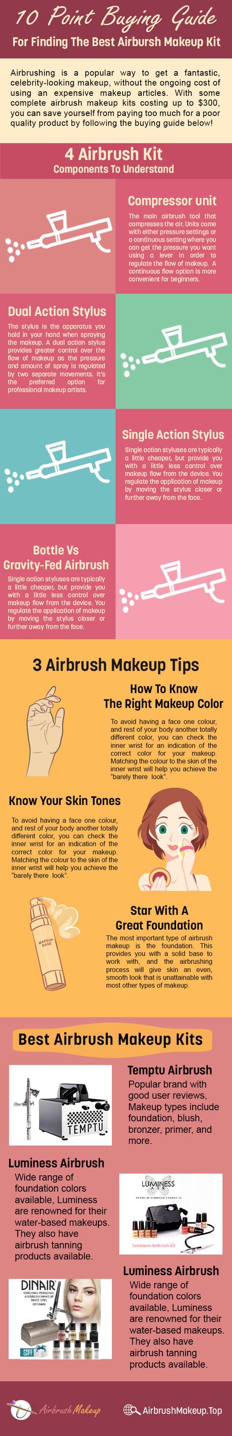 airbrush makeup kit buying guide