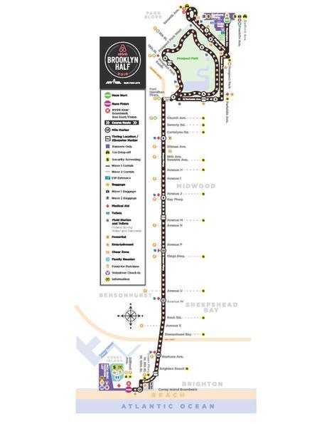 Brooklyn Half Marathon Race Recap